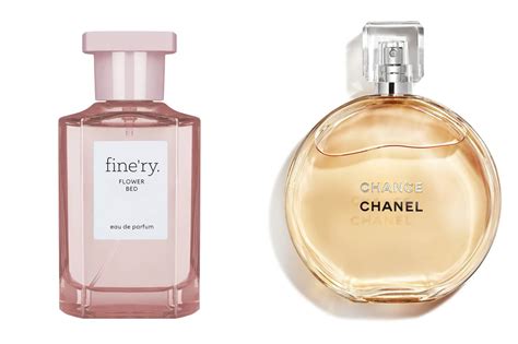 best target perfume dupes|best target makeup dupes.